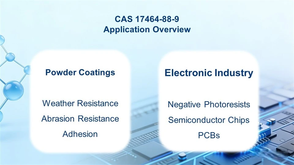 CAS 17464-88-9 suppliers
