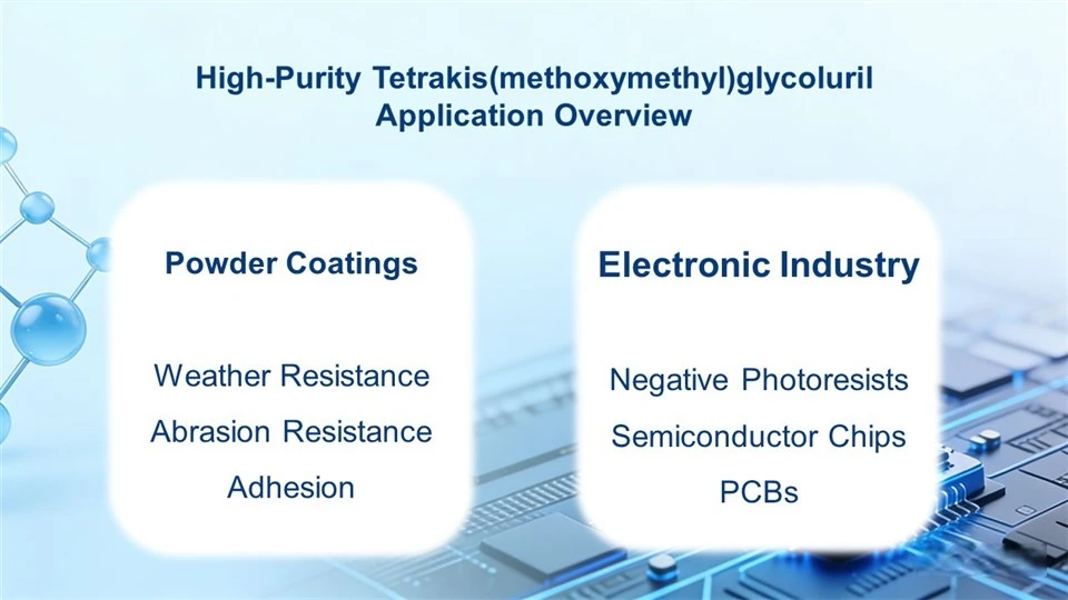 High-Purity Tetrakis(methoxymethyl)glycoluril suppliers