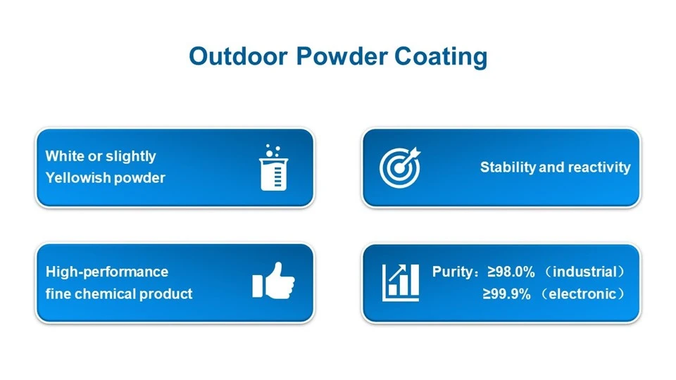 Outdoor Powder Coating factory